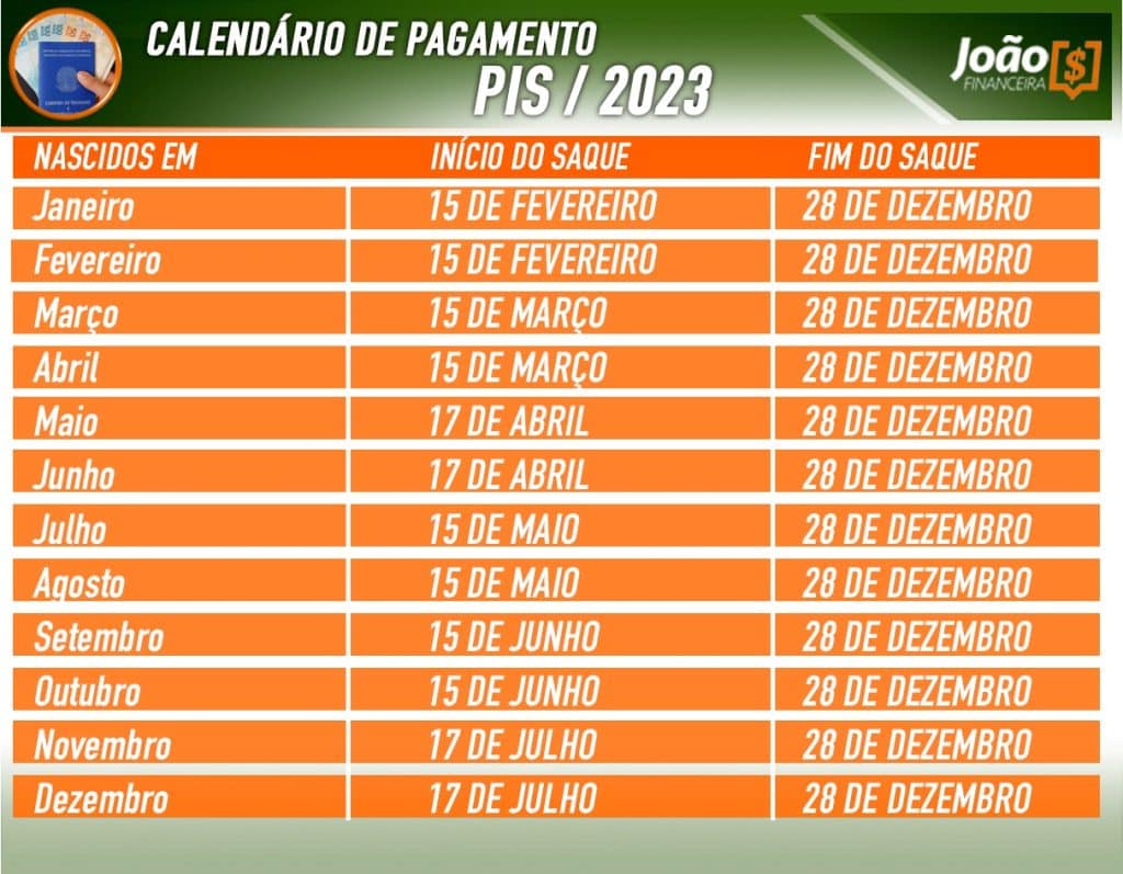 Calend rio Pis Pasep 2023 Confira As Datas